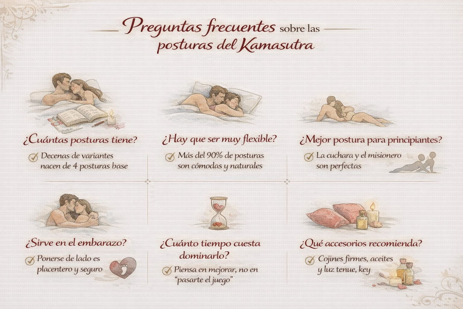 Faq Kamasutra