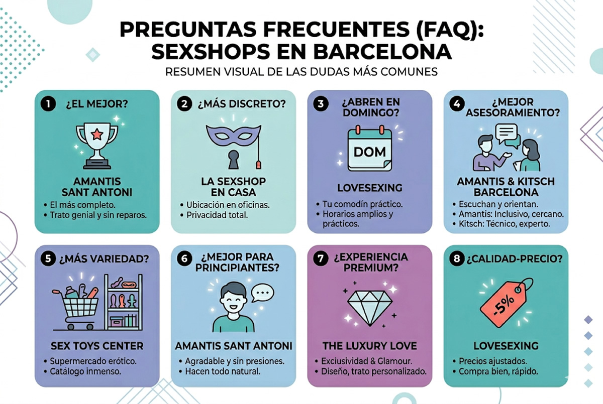 Faqs sexshops Barcelona