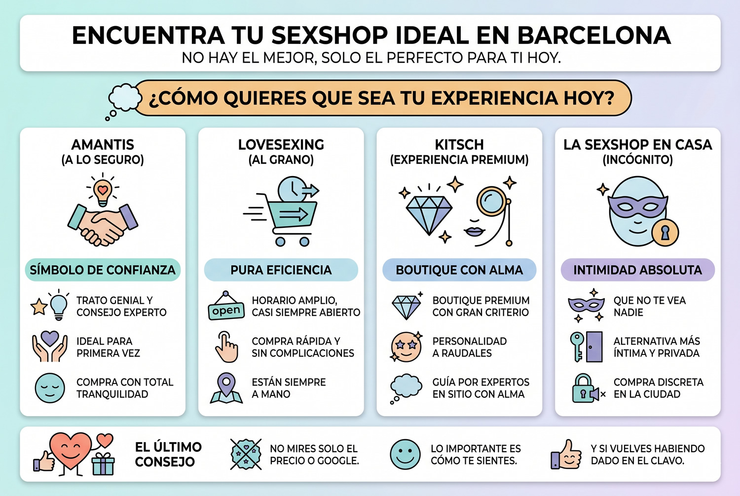 Sexshop ideal en Barcelona